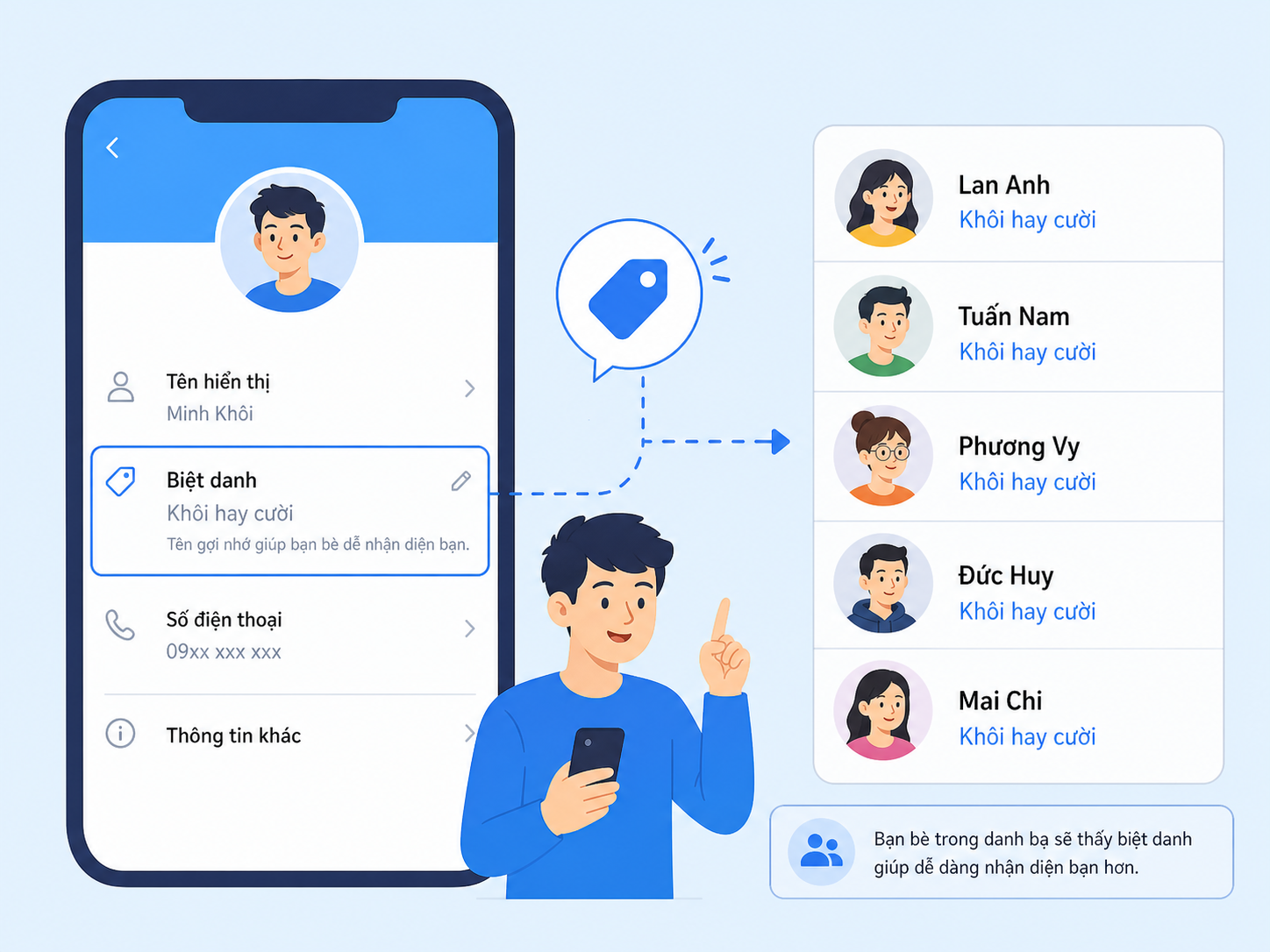 Cách đổi tên Zalo quá giới hạn hiệu quả và nhanh chóng