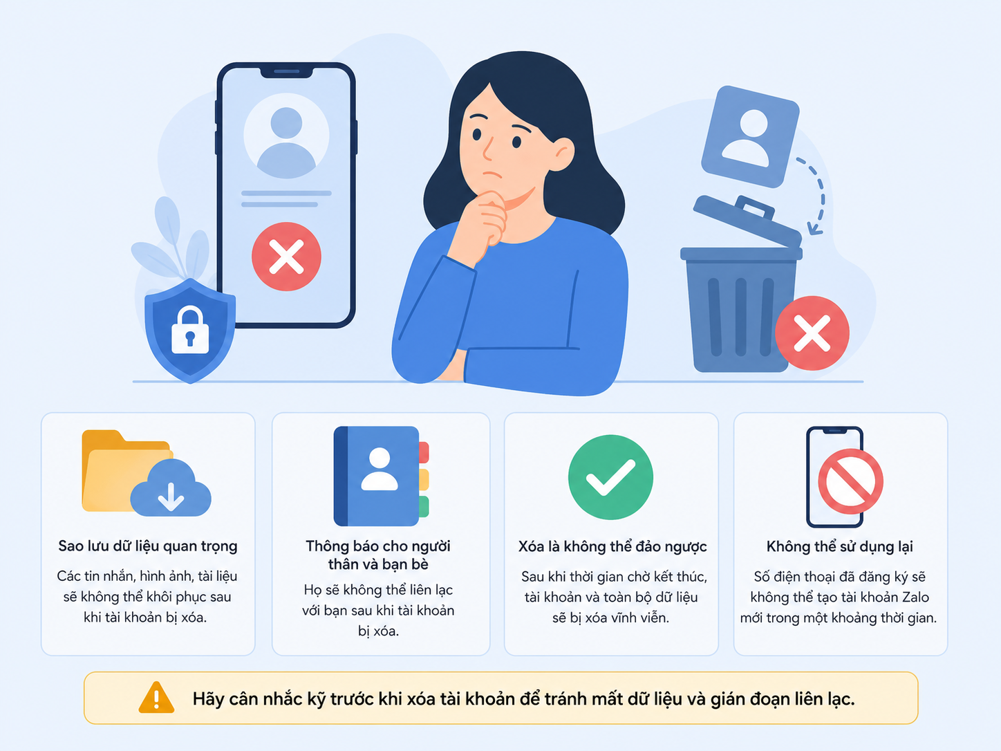 Cách xóa tài khoản Zalo vĩnh viễn nhanh nhất