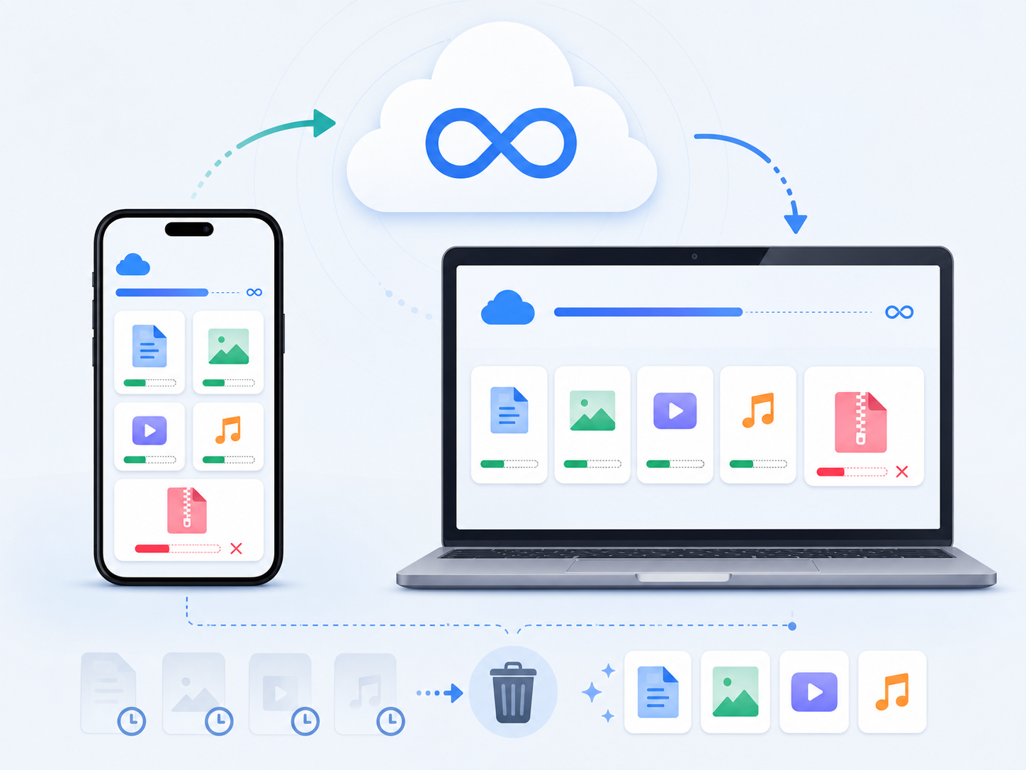 Làm thế nào để truyền file giữa điện thoại và máy tính bằng "Cloud của tôi"?