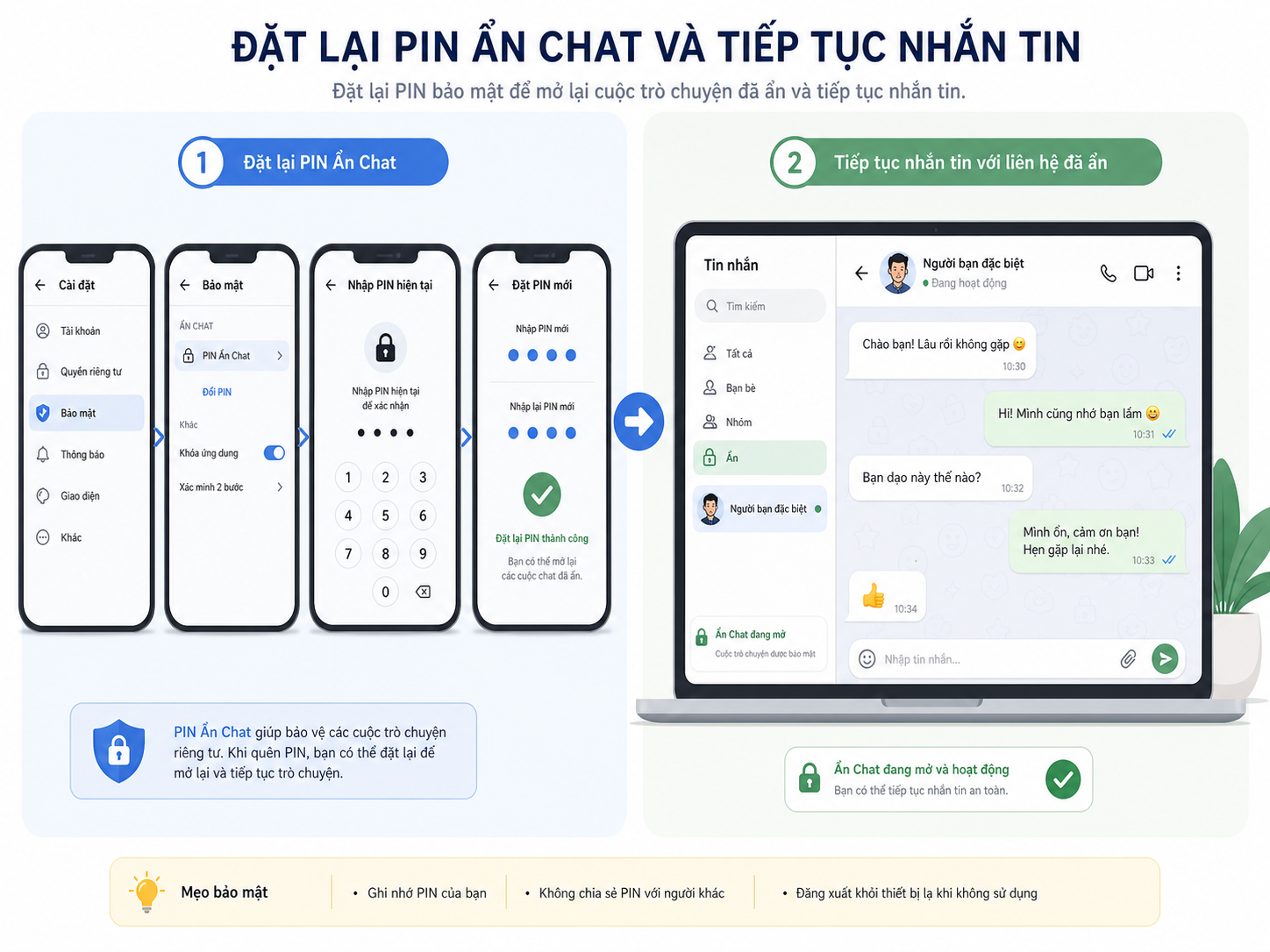 Làm cách nào để tìm lại tin nhắn Zalo đã ẩn khi quên mã PIN?